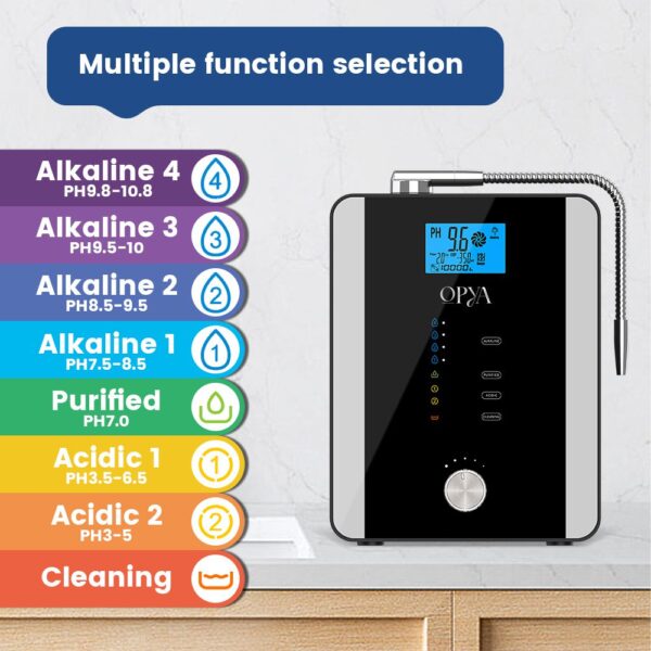 OPYA® AquaLife AL-808D